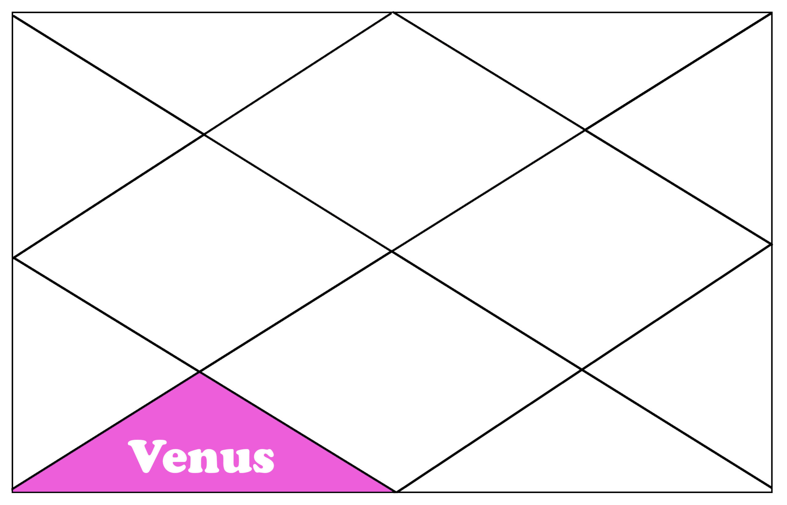Venus in the 6th house