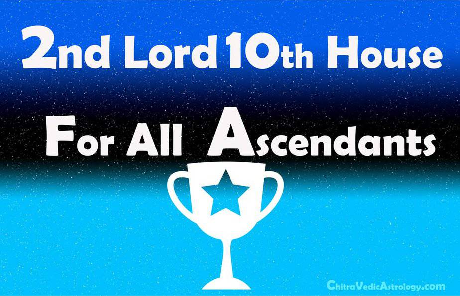 2nd Lord In 10th House