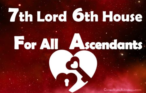 7th lord in 10th house chitra vedic astrology
